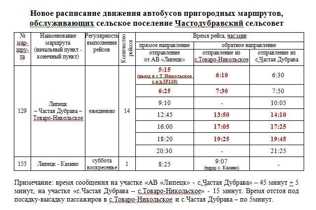 Расписание 60 липецк